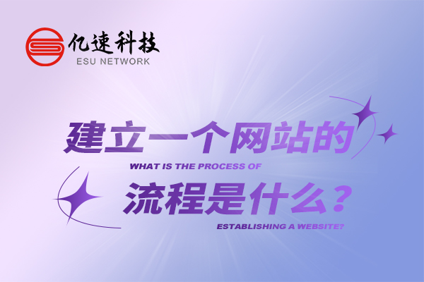 建立一個網(wǎng)站的流程是什么？